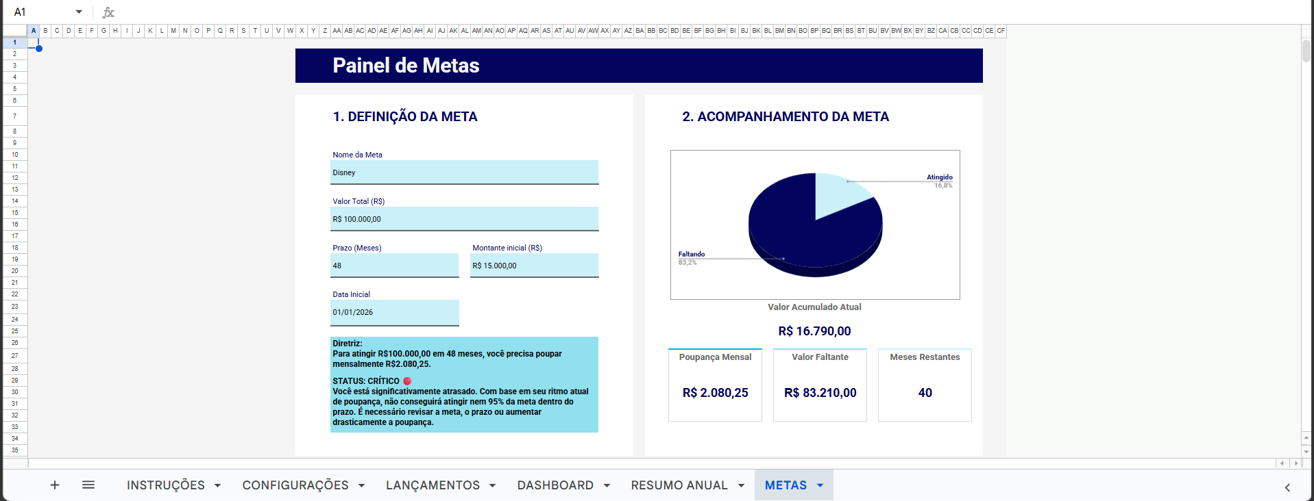 Painel de Metas da planilha com valor da meta, prazo e acompanhamento