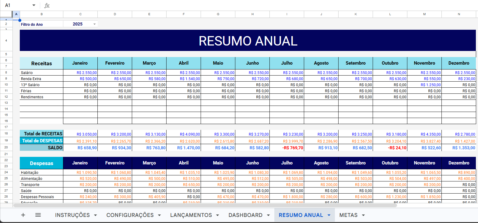 Aba de Resumo Anual com receitas e despesas mês a mês